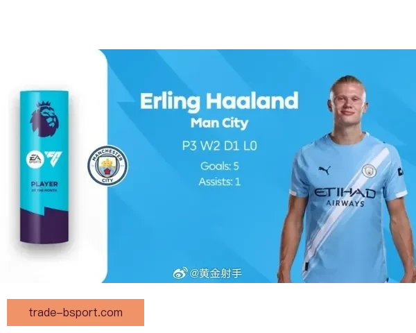 哈兰德再创英超历史蝉联月度最佳次数震惊球迷